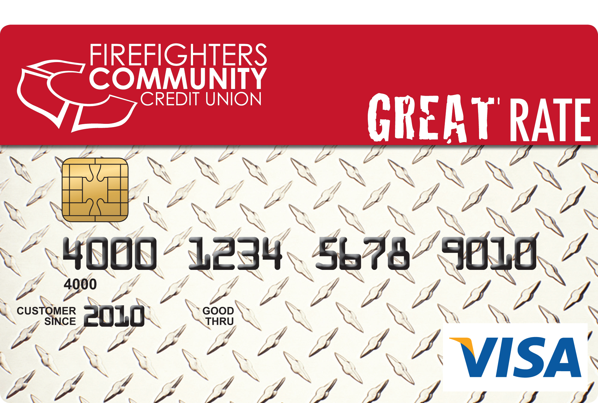 No Annual Fee Credit Card | Great Rate Visa | FFCCU